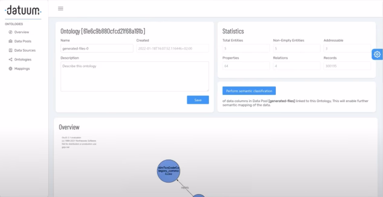 MVP Version of the Product
