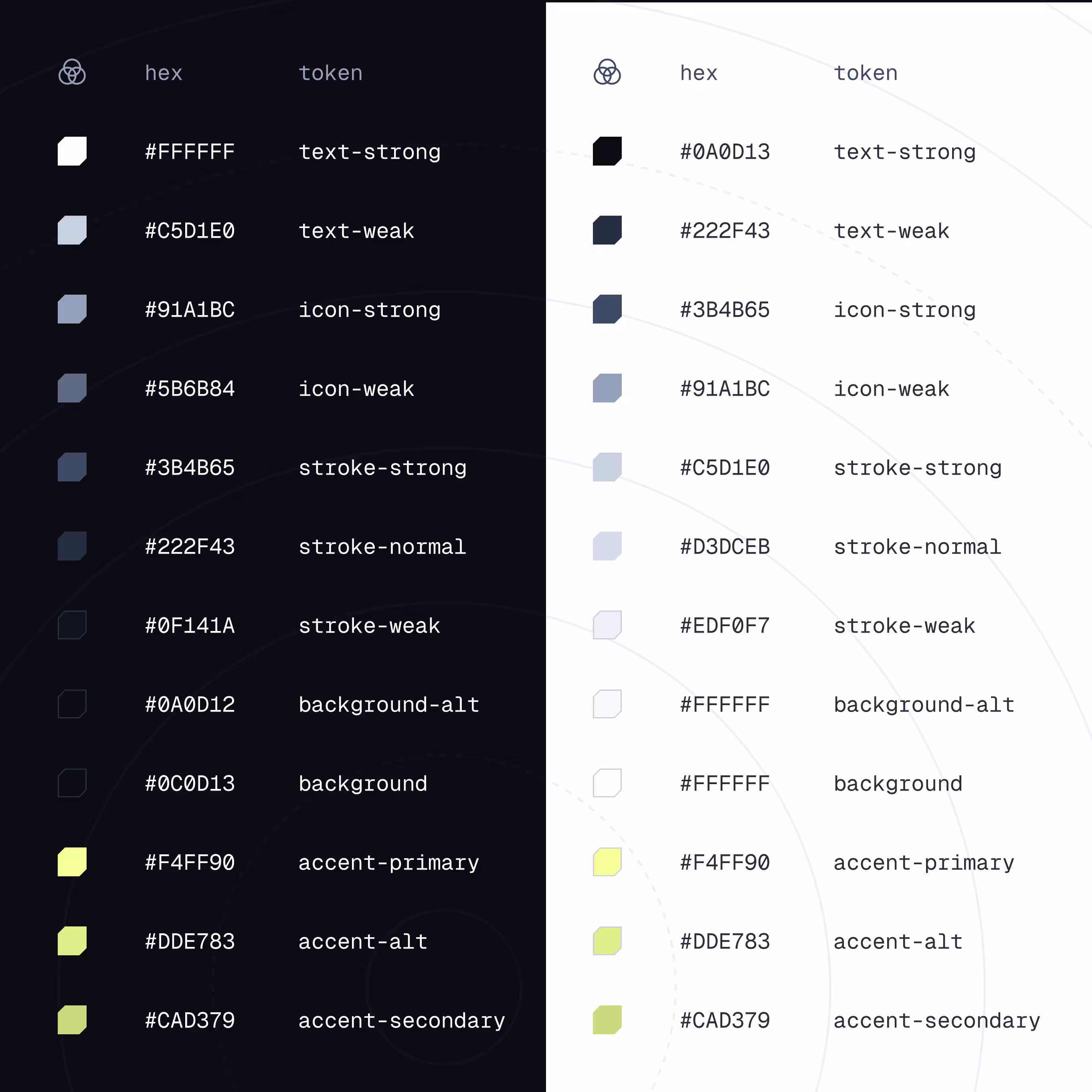Cascade Systems color system